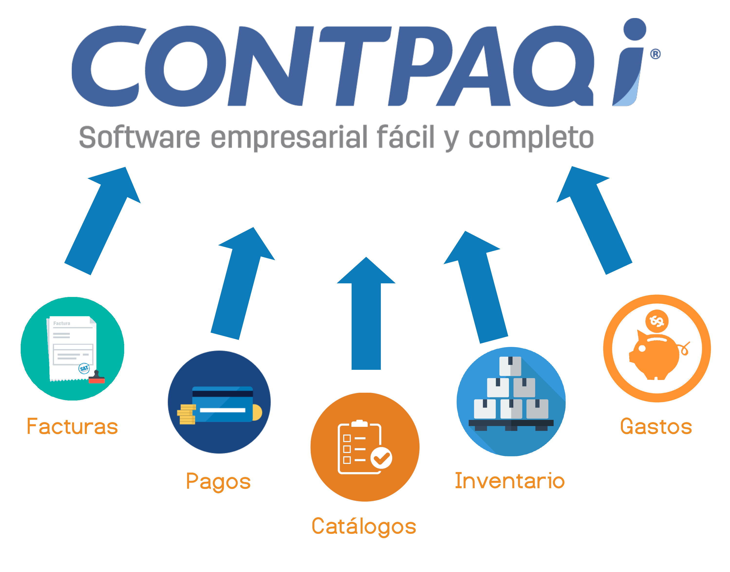 Documentos en Contpaqi